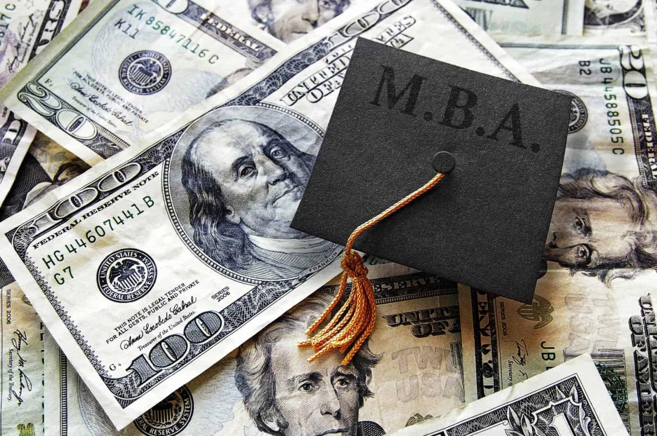 Why now is your best chance in a generation to get an elite mba