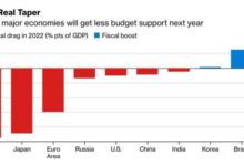 Economy worries swirl after painful budget warning