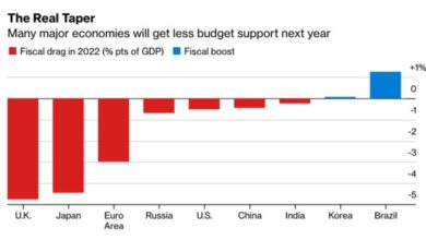 Economy worries swirl after painful budget warning