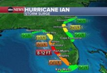 Millions of gulf coast residents warned of tropical storm threat be on guard