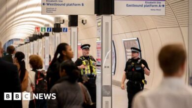 Suspicious behaviour on the tube london underground