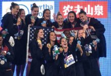 The best of the best detailing the usa womens national teams dominance