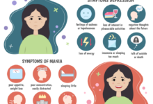 Managing bipolar disorder and what i wish my employers understood