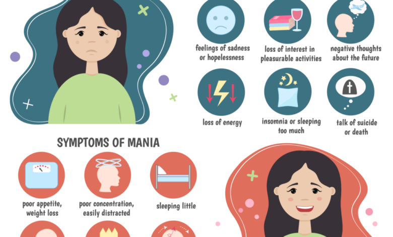 Managing bipolar disorder and what i wish my employers understood