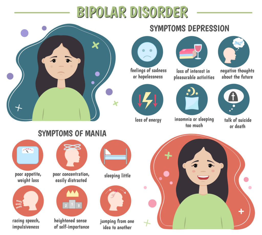 Managing bipolar disorder and what i wish my employers understood