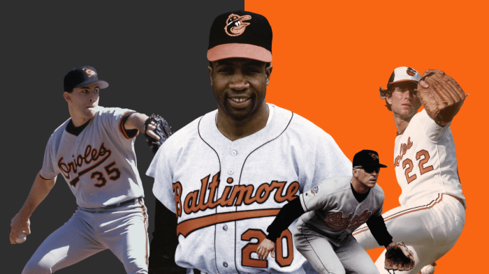 Orioles activate all star infielder