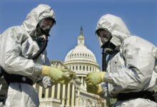 Bioterrorism and how to prevent it