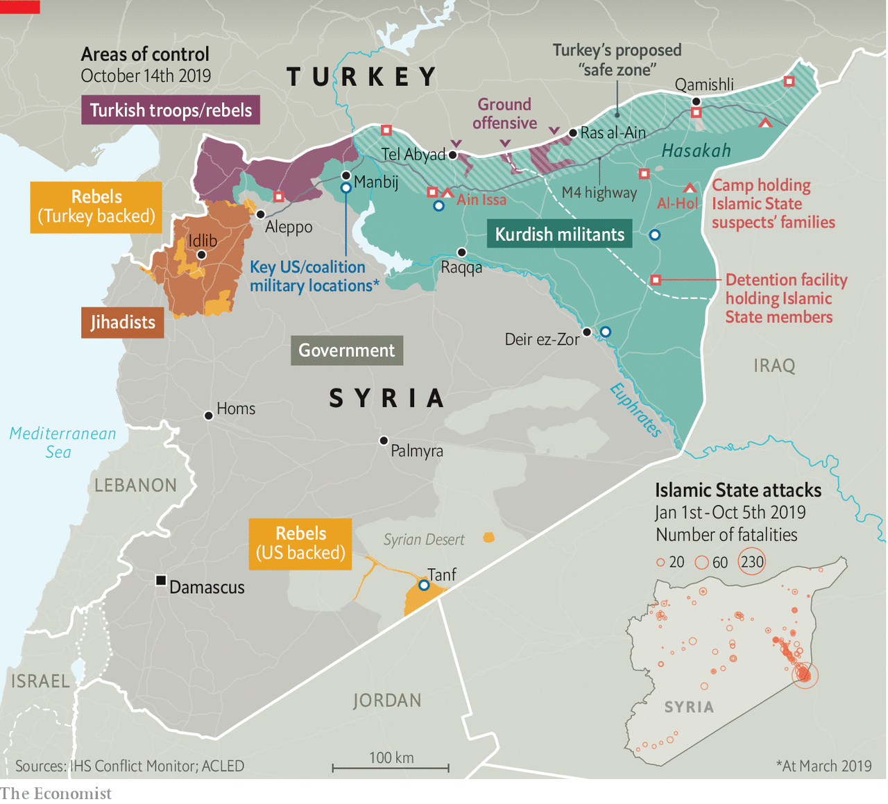 Who really loses if turkey invades northeast syria