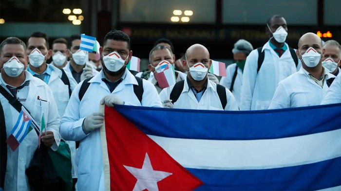 Cuba and human rights