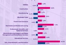 25 womens history month facts for kids