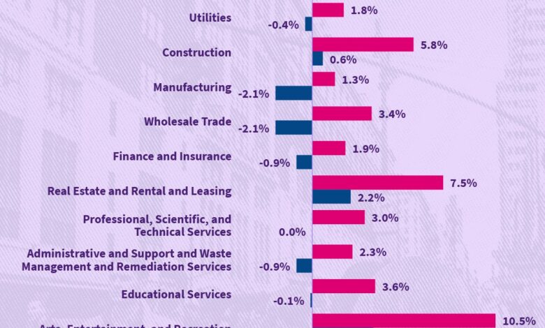 25 womens history month facts for kids