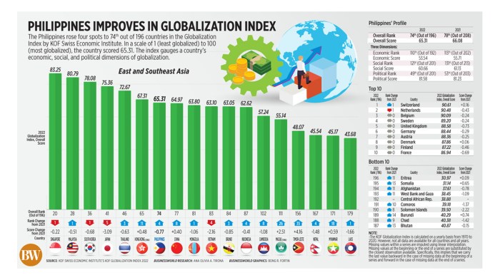 The role of the united nations