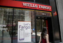 Analysis wells fargo and citi customers are still spending