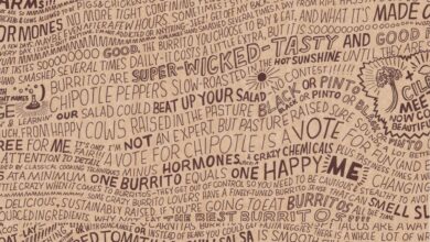 Chipotle bag grill mexican wrapper pattern choose board food fast mission