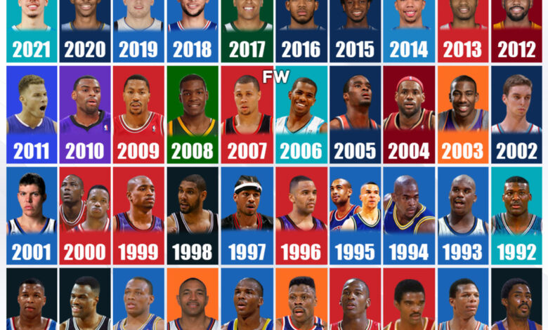 4 nba rookie of the year candidates