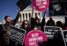 How likely is a nationwide abortion ban