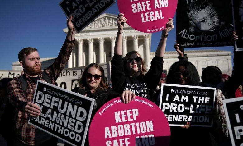 How likely is a nationwide abortion ban