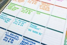 The best teacher planners according to teachers