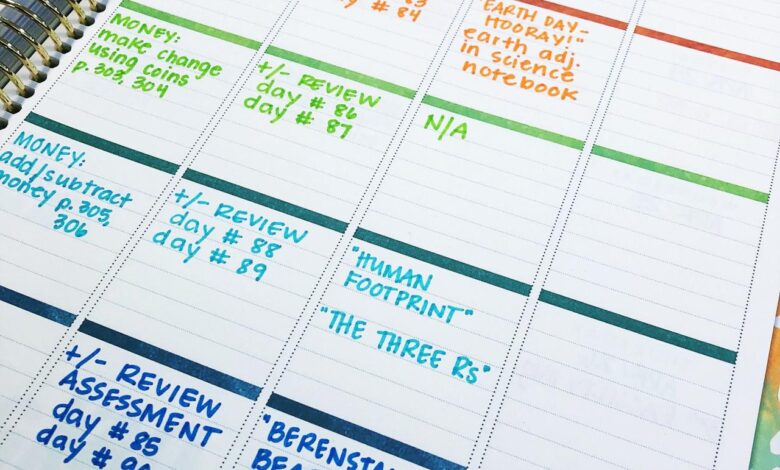 The best teacher planners according to teachers