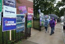 What to watch for in tuesdays massachusetts primary