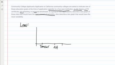 Community colleges required to hand over data in timely manner under new rule