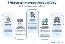 Council post using your time well five top tips to boost productivity