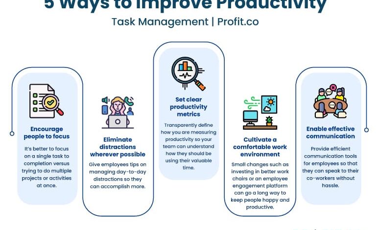 Council post using your time well five top tips to boost productivity