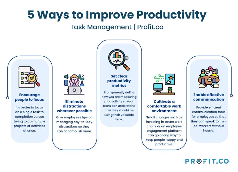 Council post using your time well five top tips to boost productivity