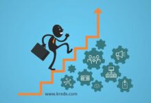 Scale business