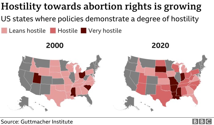 Abortions clinic court ohio