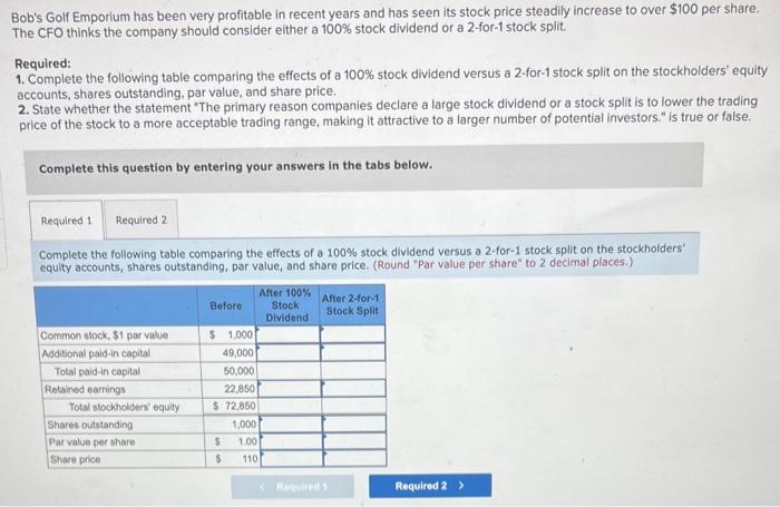 Profitable low recession prompted enlists