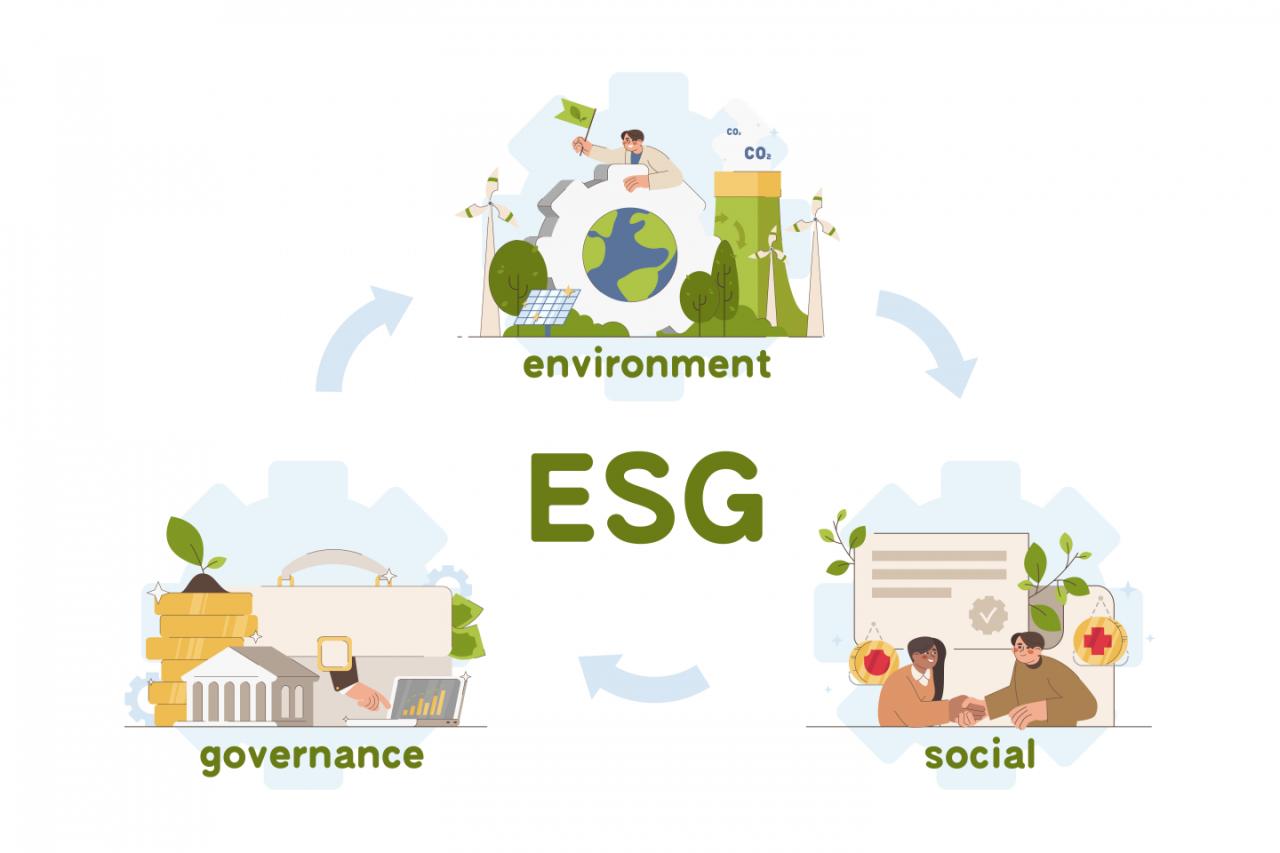 Analysis millennials and gen z are fed up with esg