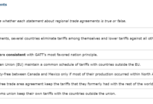 Some regional free trade agreements