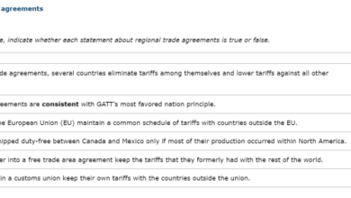 Some regional free trade agreements