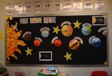 36 out of this world space themed classroom ideas