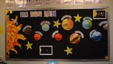 36 out of this world space themed classroom ideas