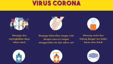 Covid prevention dimension rectangular