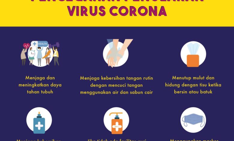 Covid prevention dimension rectangular