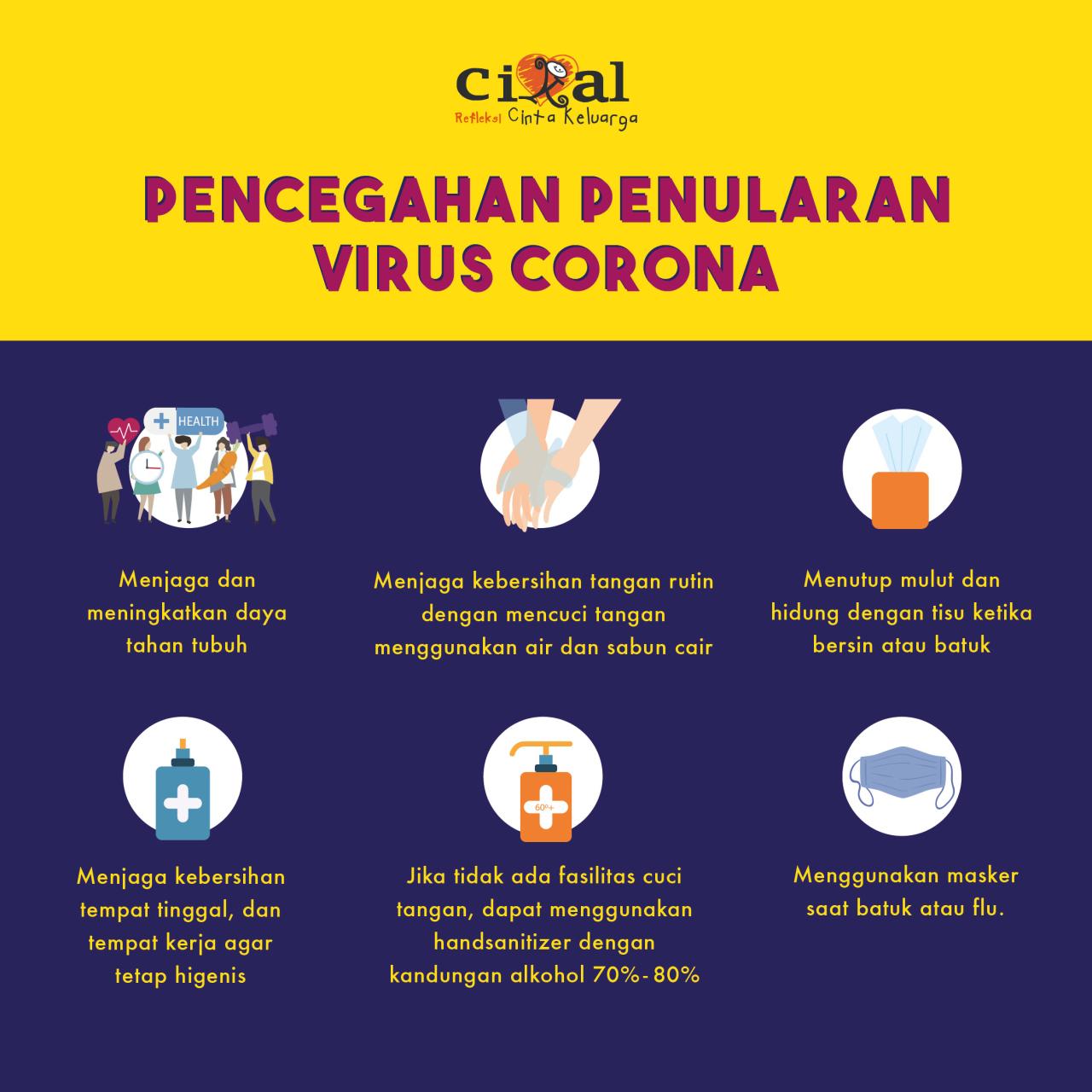 Covid prevention dimension rectangular Covid prevention dimension rectangular