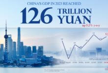 Chinas economy shakes off covid legacy to grow 4 5 in q1 cnn business