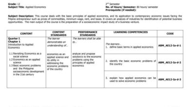 Poptential free economics curriculum adds content to explain todays inflation recession woes