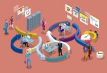 Agile is trending 3 ways agile makes work better