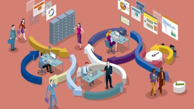 Agile is trending 3 ways agile makes work better
