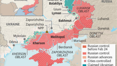 How the war ends in ukraine is an