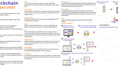 Blockchain implementation aspects