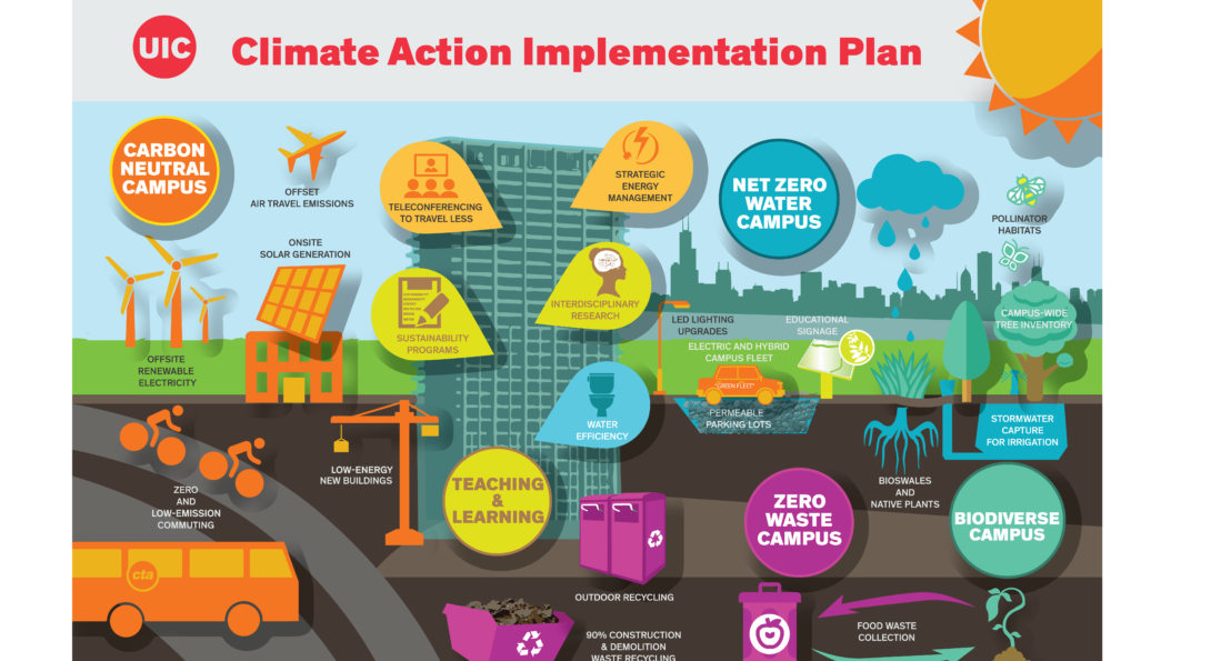 New ipcc report looks at neglected element of climate action people
