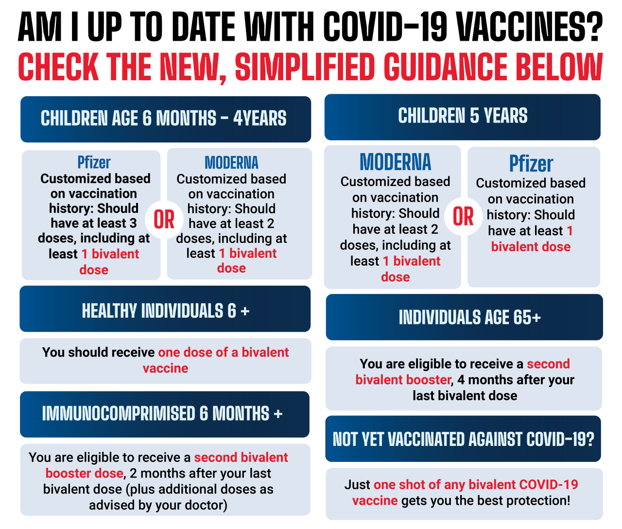 Florida ignores cdc will advise against covid vaccine for kids