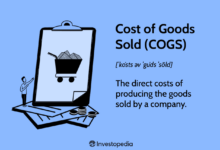 Why free shipping isnt free