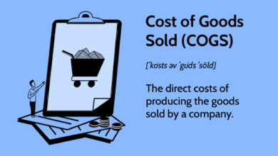 Why free shipping isnt free