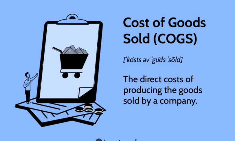 Why free shipping isnt free